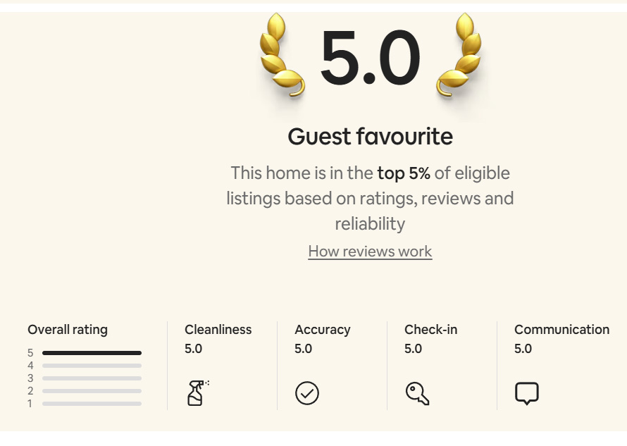 5.0 Sterne Airbnb Bewertung unserer Ferienwohnung auf dem Bauernhof in der Schweiz
